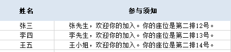 会议流程太繁琐，如何提高效率？这个新功能帮你搞定！实用、操作方便！