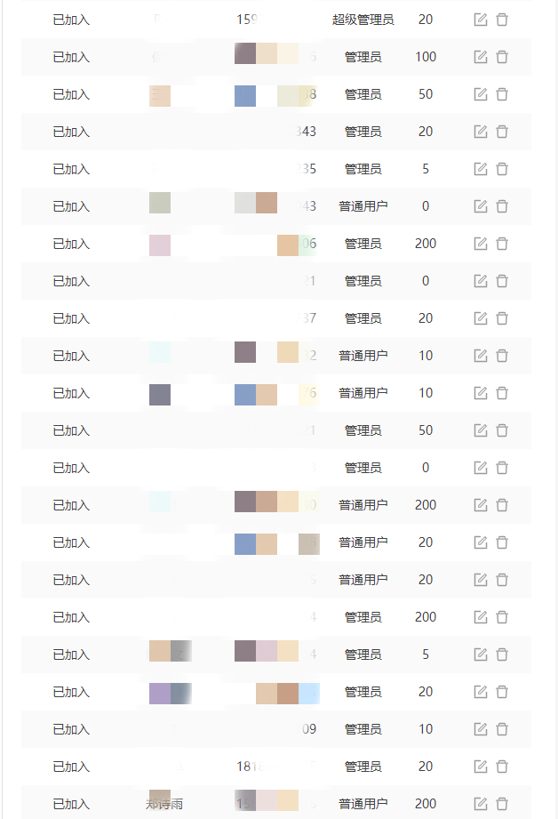 微信公众号多客服功能怎么使用？知你客服公众号客服系统