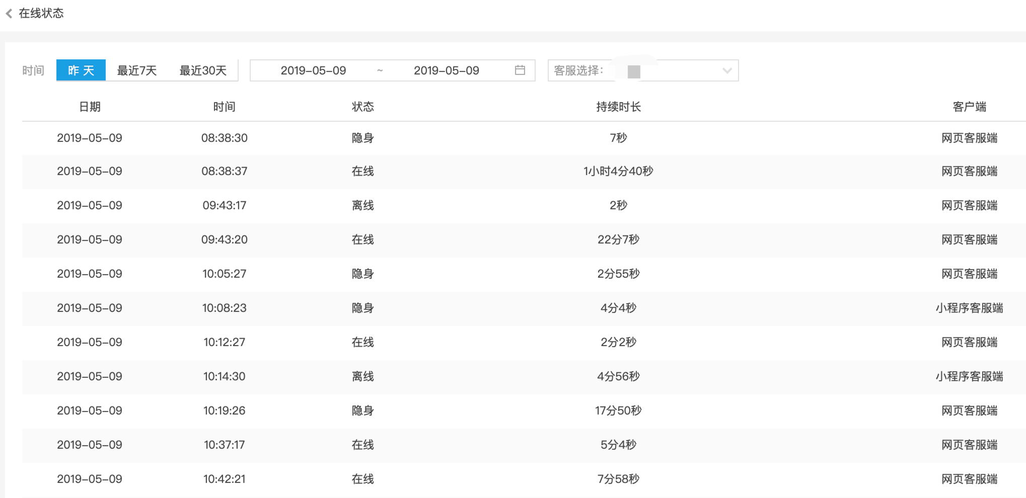 微信公众号多客服功能怎么使用？知你客服公众号客服系统